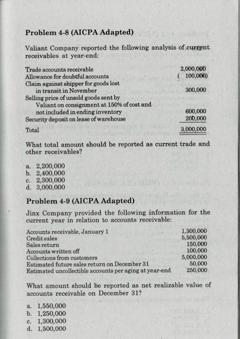 returns and allowances 500,000 Accounts written off as uncollectible 100.000 Recovery of