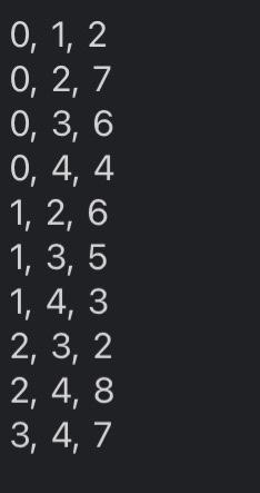 This is my code and it is implementing a 2 approxiamtion