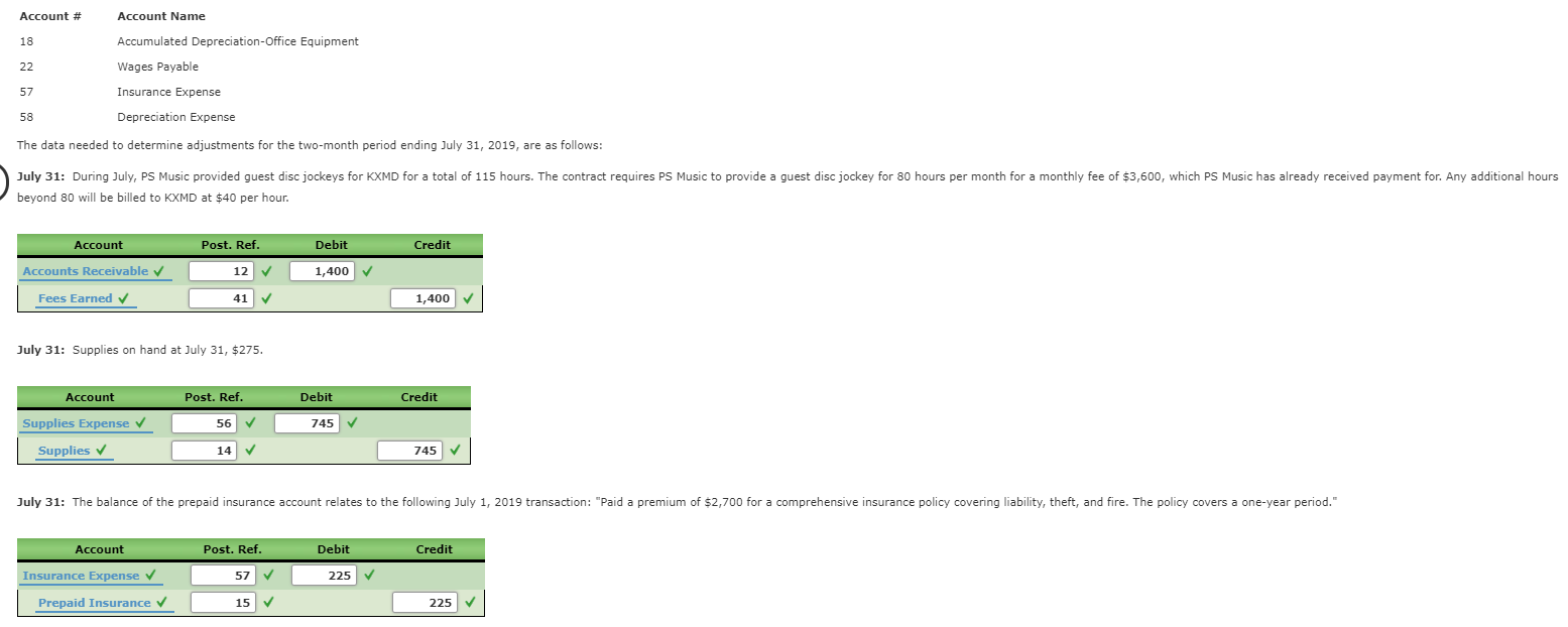 with the new amounts included in the top two sections of this