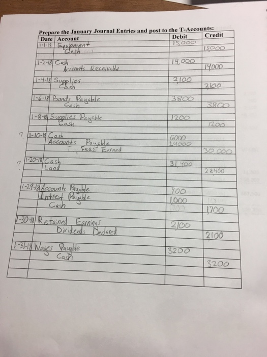 problem is done as I cannot get the right answer due to