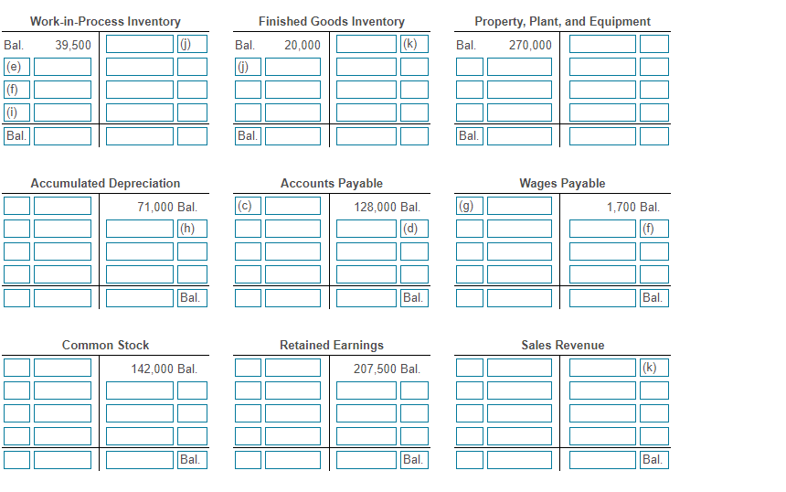 to view the balances.) Read the requirements Requirement 1. Journalize the transactions