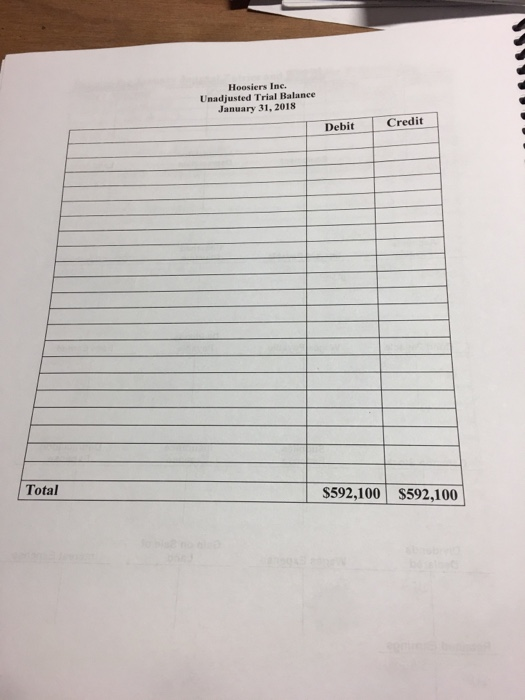 Hoosier Ine. Balance Sheet As of December 31,2017 Current Liabilities: Current Assets: