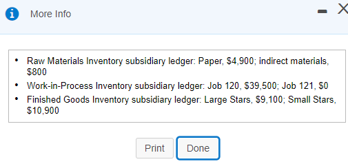 indirect materials, $4,900 (Prepare a single journal entry for this event.) Date