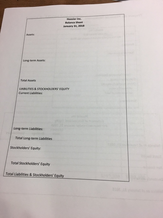 Equipment, net Land Total Long Term Assets 98,000 Stockholders' Equity 28,400 Common