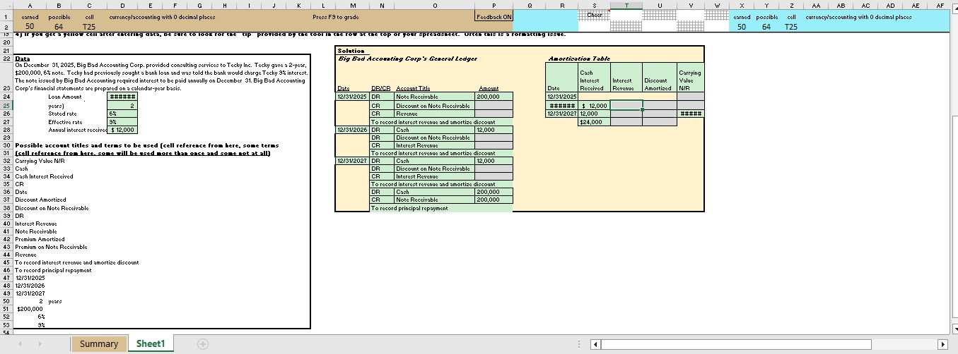  Requirements: 1) Using the data below, record all the required journal