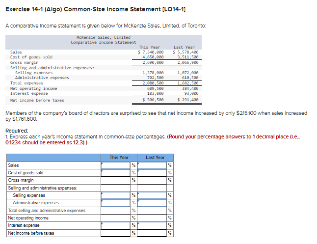  Exerclse 14-1(Algo) Common-SIze Income Statement [LO14-1] A comparative income statement is