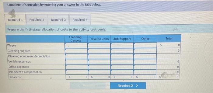 the company's offices in Bozeman. Compute the cost of this job using