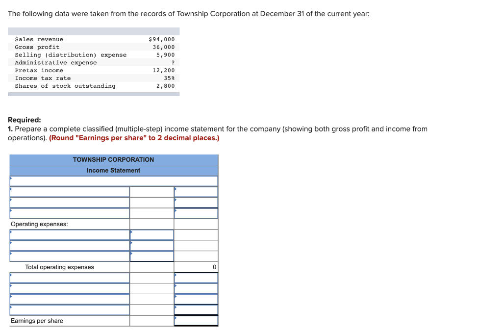 income statement of NexTech Company for each of the following independent cases.
