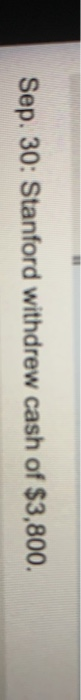Designer, at September 30, 2017. Sep. 4: Purchased office supplies, $600, and