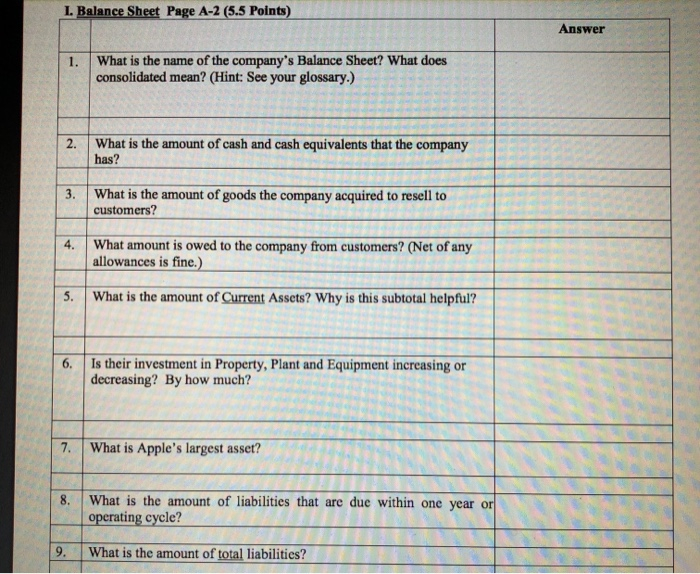 to complete this case. All answers should be for the most current