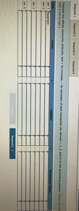 price of $40,000. On the date of delivery, January 2, the company