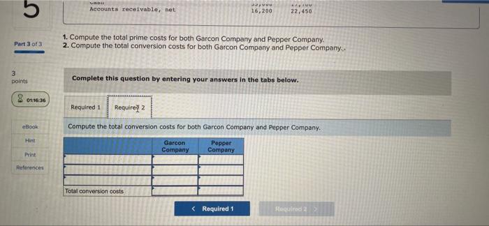 below.] The following data is provided for Garcon Company and Pepper Company