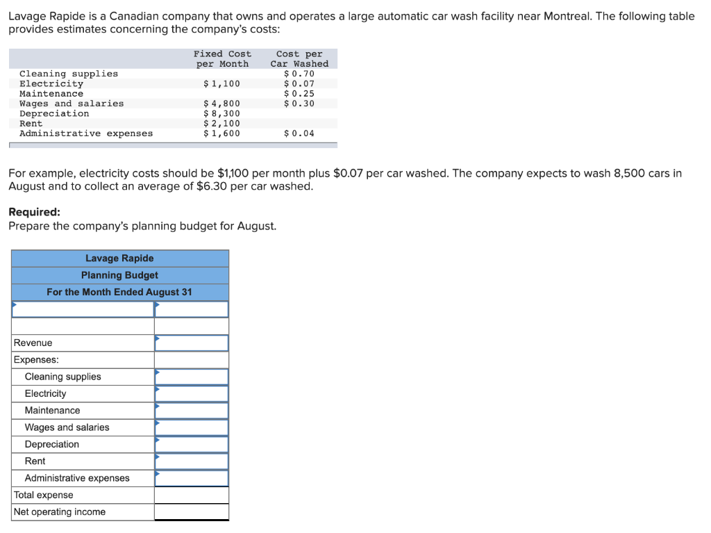  ------------------------------------------------ ------------------------------------------------ ------------------------------------------------ ------------------------------------------------ ------------------------------------------------ Lavage Rapide is a Canadian company