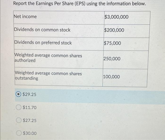  Report the Earnings Per Share (EPS) using the information below. Net