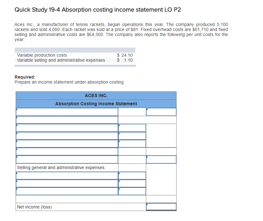 a manufacturer of tennis rackets, began operations this year. The company produced