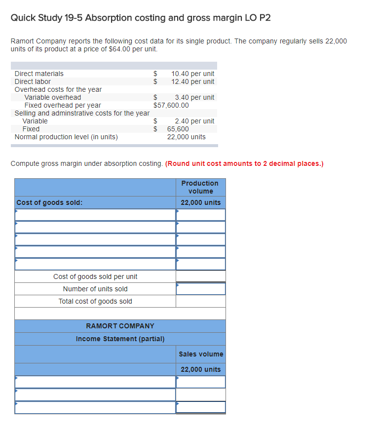 5,900 rackets and sold 4,800. Each racket was sold at a price