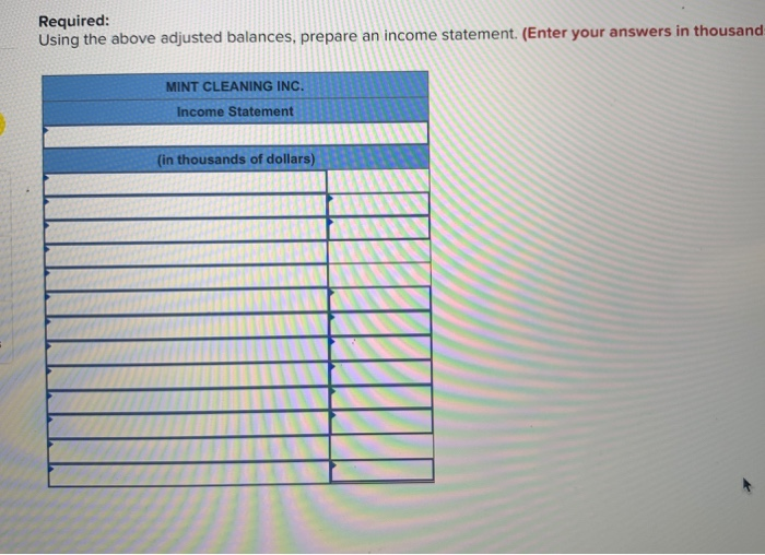 Mint Cleaning Inc. prepared the following unadjusted trial balance at the end