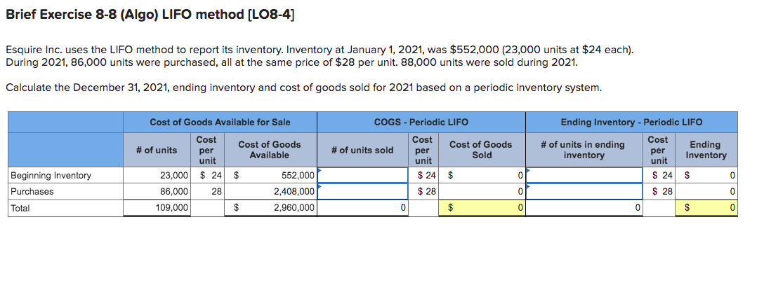 each. During the month of January, 125 units were purchased on January