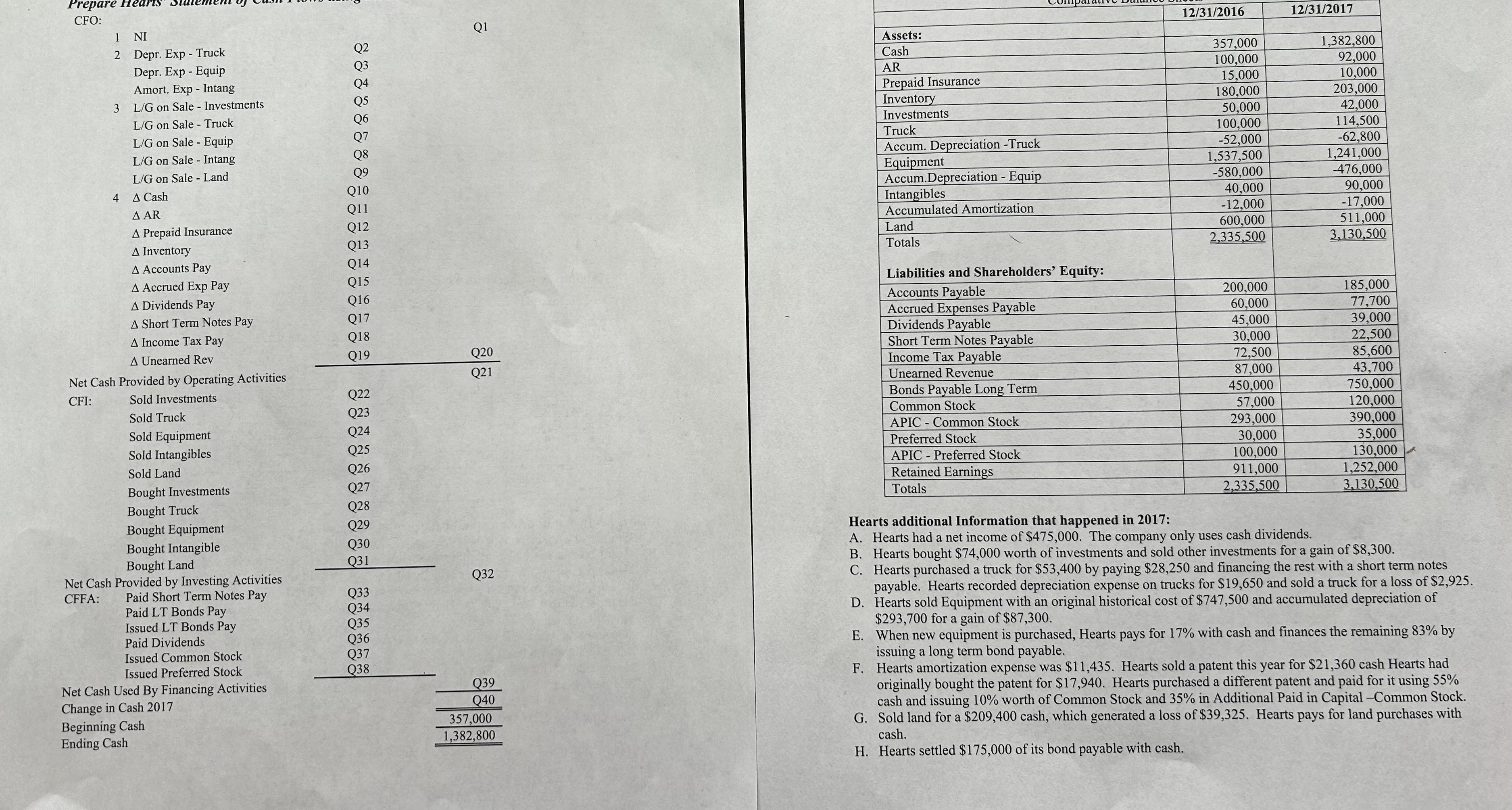  PLEASE SOLVE FOR ALL THE Q'S IN LEFT PAPER USING THE