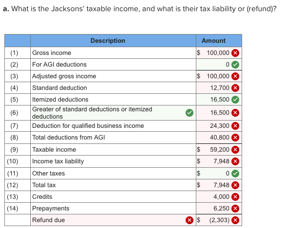 2018 1040? Please use 2018 1040 tax form found on IRS site:
