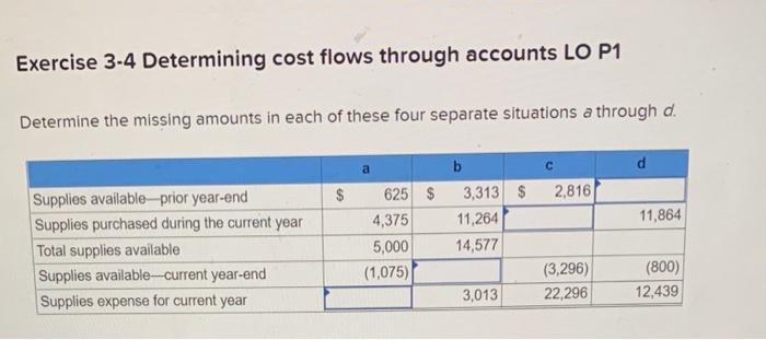  Exercise 3-4 Determining cost flows through accounts LO P1 Determine the