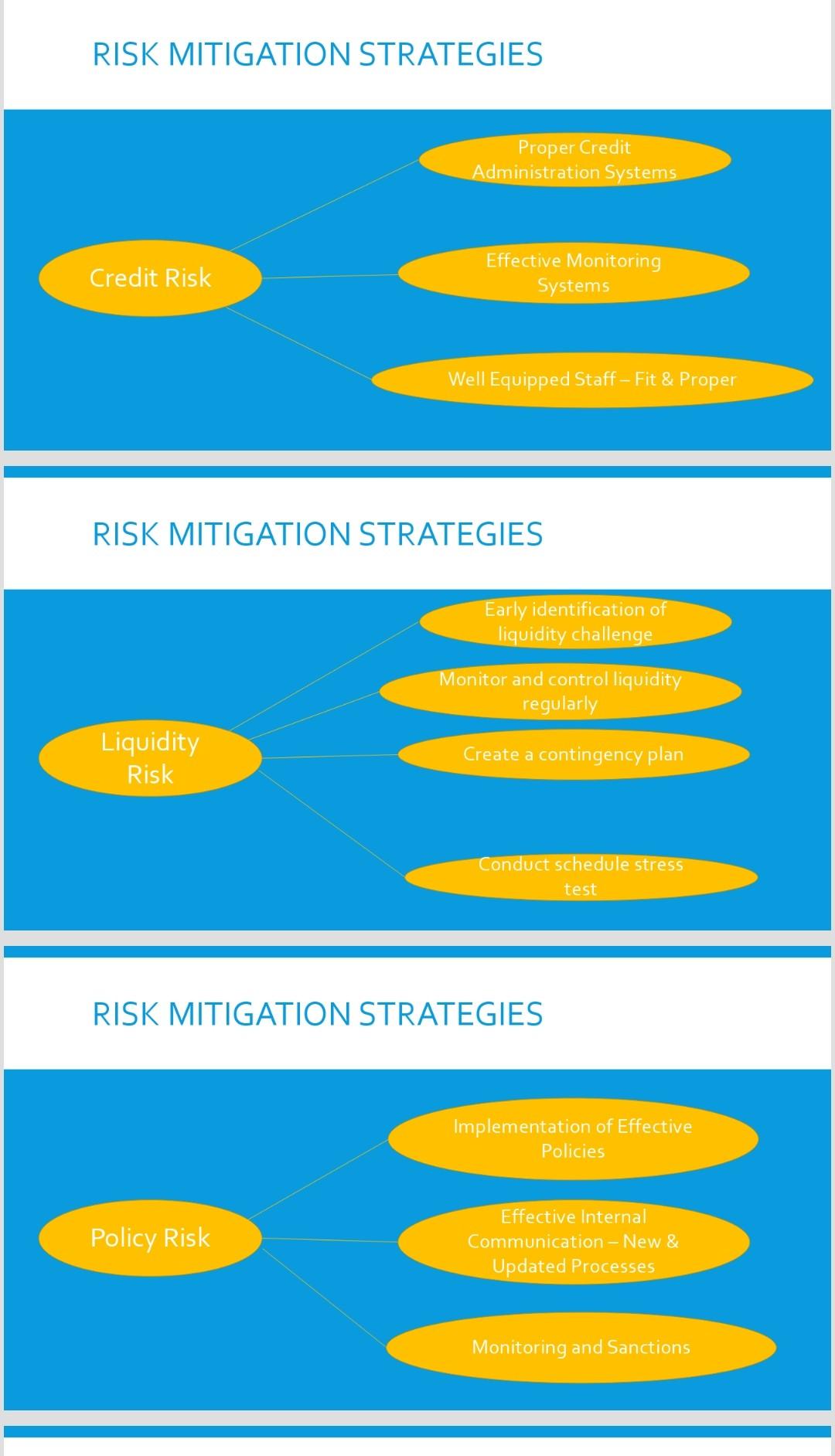 Lessons Learnt Future Policy Guidelines,Presentation by: Kwamina G. Acquah, Dominic Owusu, Sharon