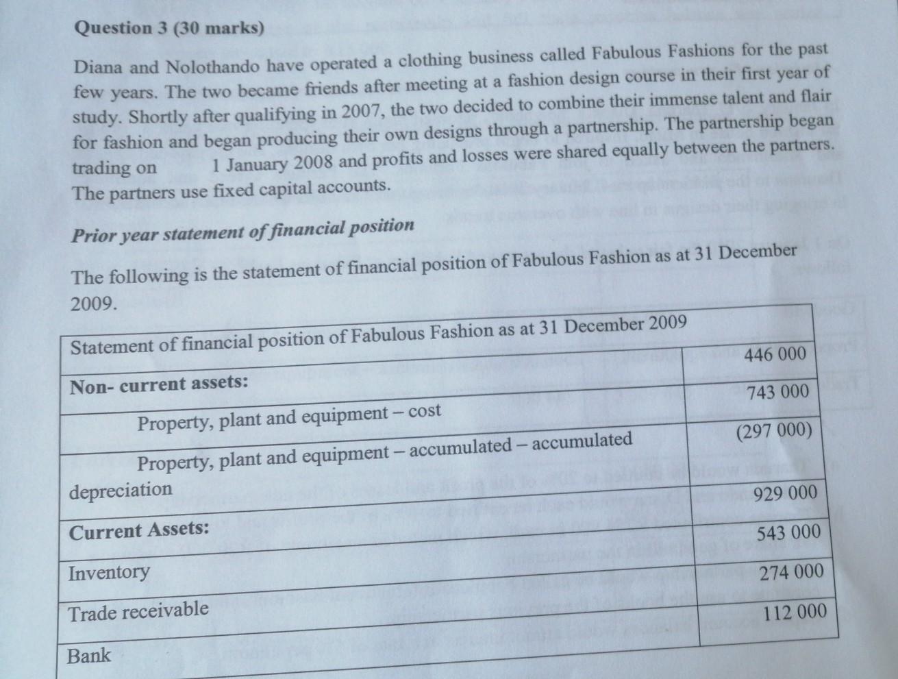  Kindly note, this question has a different requirement than the one