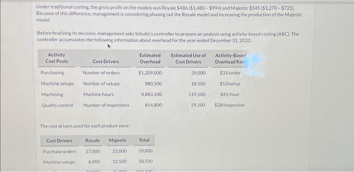 office, so travel costs are not as expensive on a per client
