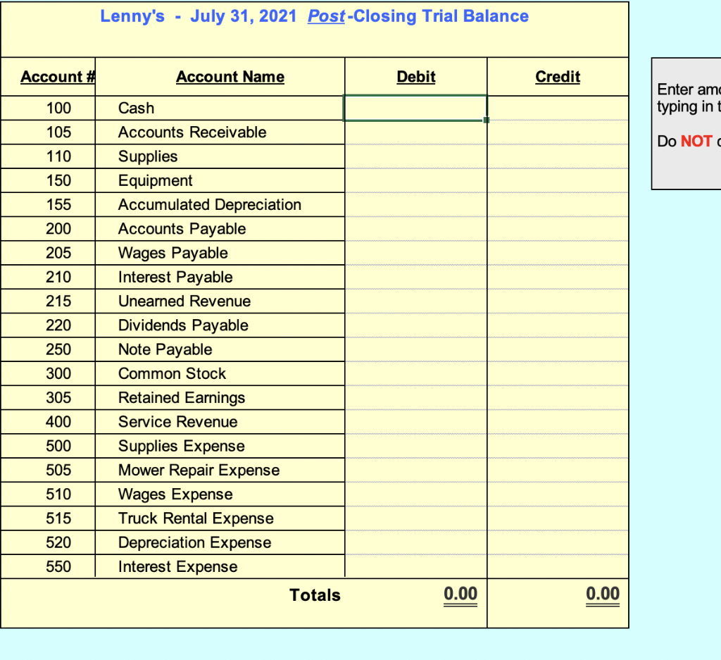 of the Transaction July 1 Borrow $35,000.00 from 1st Bank by signing