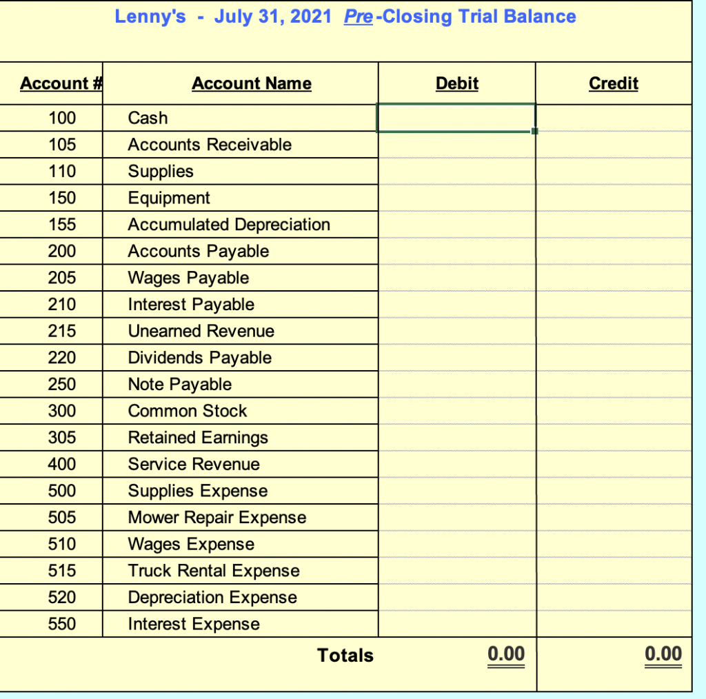 General Journal and posted to the General Ledger.) July 1 Receive $76,700.00