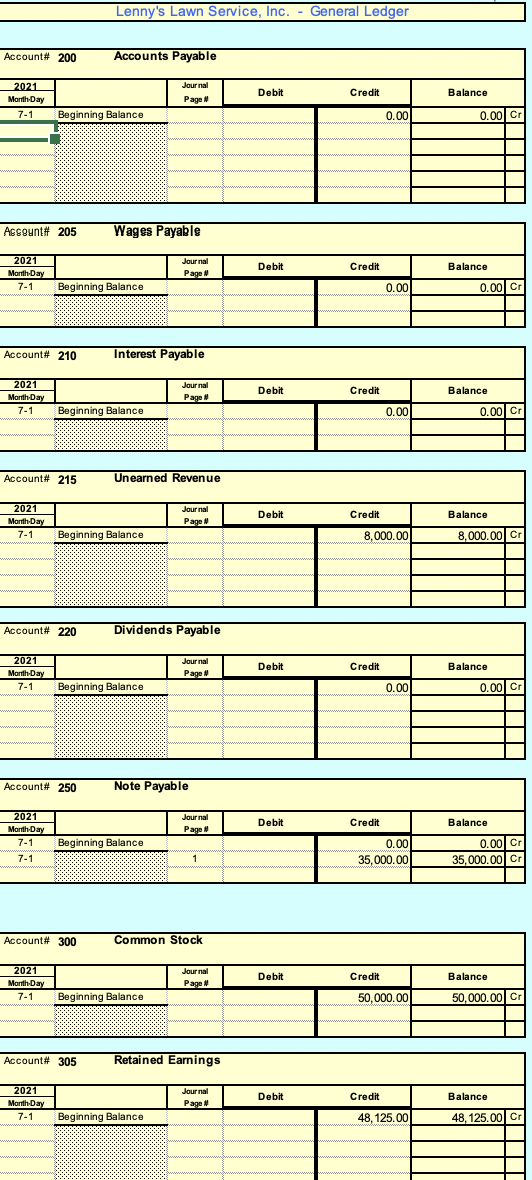 July 1 Purchase $59,700.00 of new mowing equipment, paying cash to the