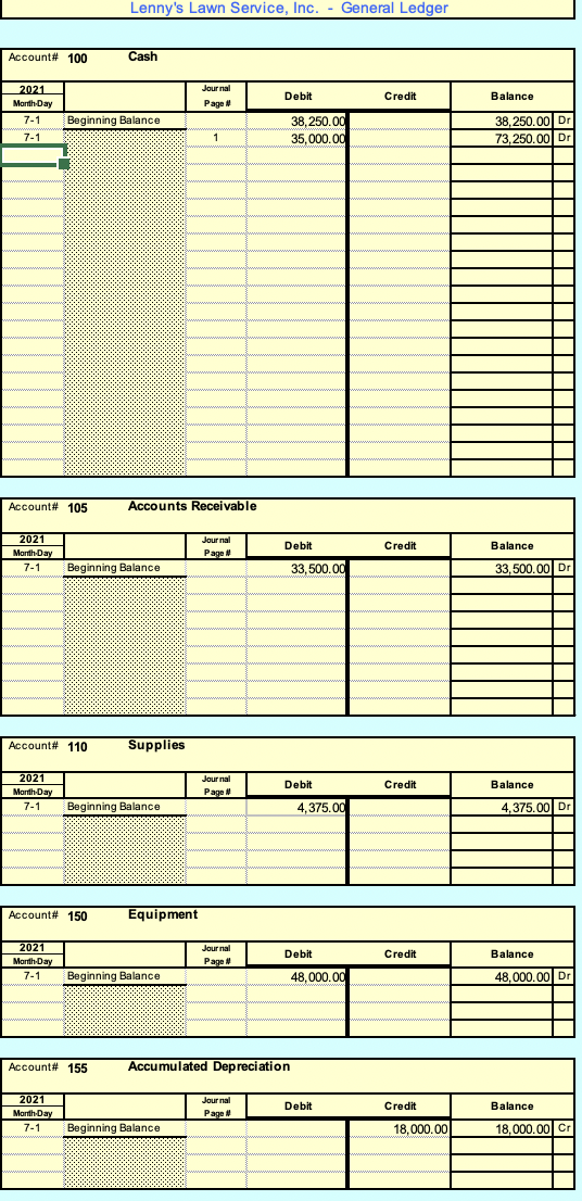mower dealer. July 1 Pay $500.00 cash for the July truck rental.