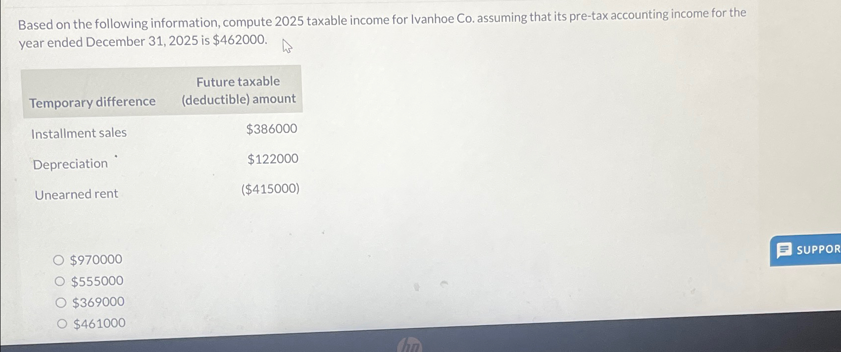  Based on the following information, compute 2025 taxable income for Ivanhoe
