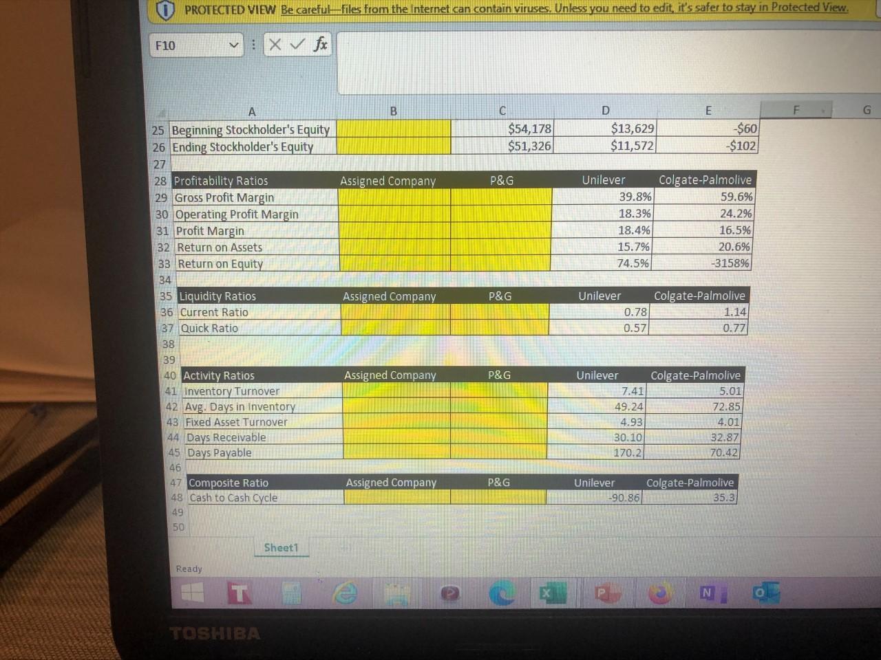 Need to find data from annual reports for Tesla for the year