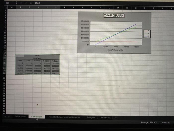 ago al 11 + BIUA Iuli JU 5 15 15 Use the