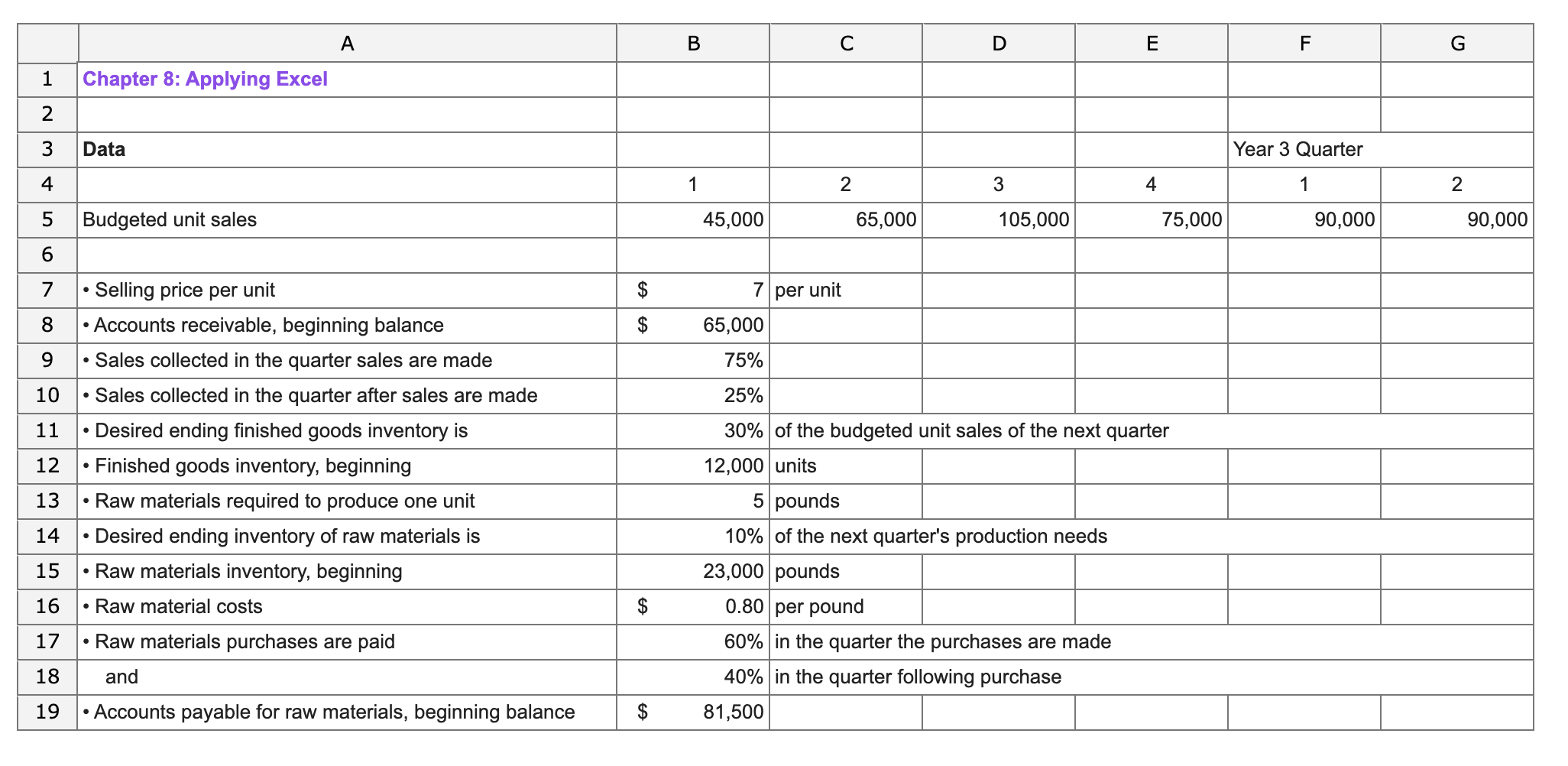  A B E F G 1 Chapter 8: Applying Excel 2