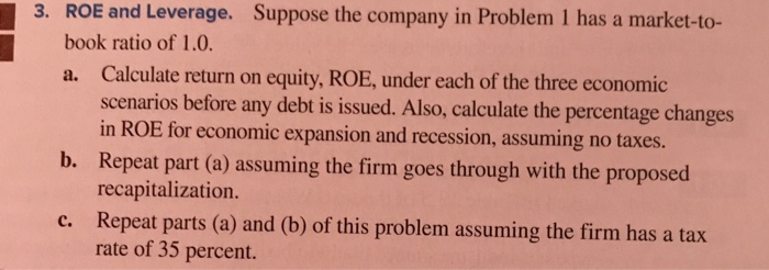  Question 1 for reference 3. ROE and Leverage. Suppose the company