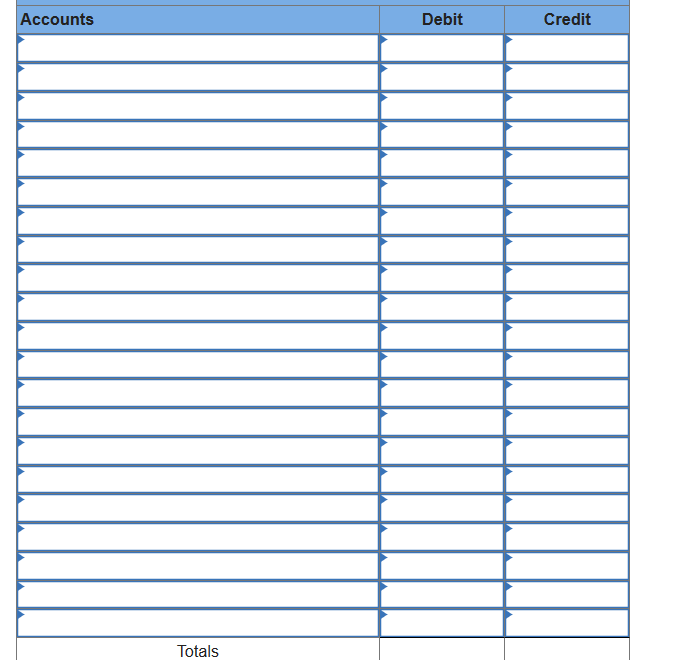  On January 1,2024, the general ledger of Grand Finale Fireworks includes
