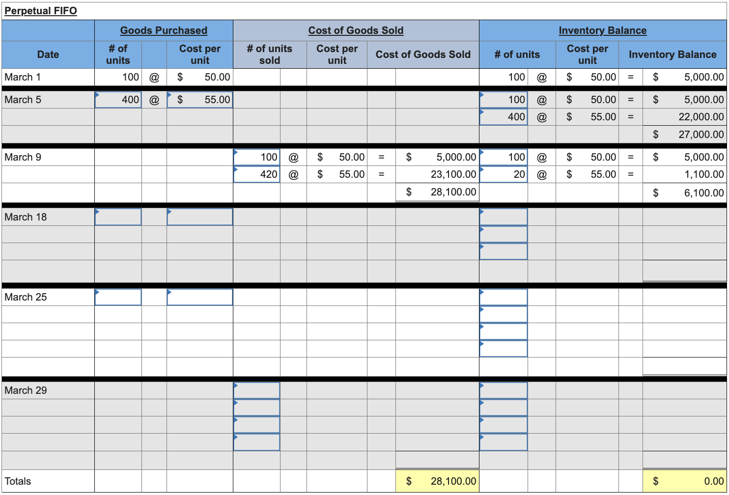  Tableau DA 5-2(Algo): Exercise, Perpetual: Inventory costing methods LO P1 ATV