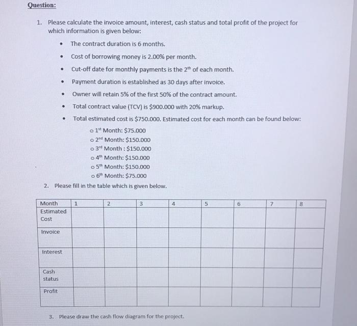  Question: . . . 1. Please calculate the invoice amount, interest,