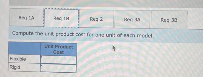 a flexible and a rigid model. The company has made the rigid
