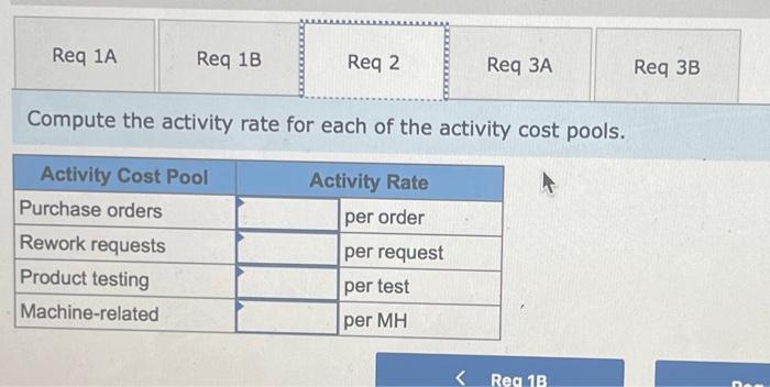 model for years; the flexible model was introduced several years ago to