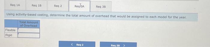 tap a new segment of the market. Since introduction of the flexible