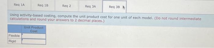 model, the company's profits have steadily decilned, and management has become concerned
