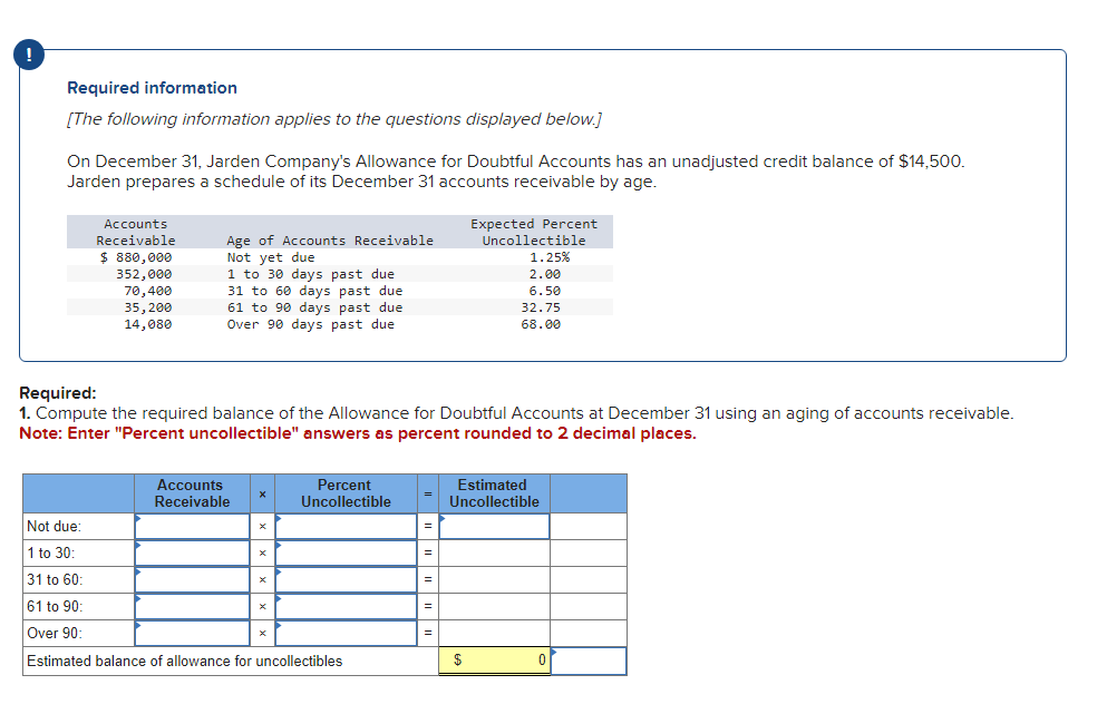  2. Prepare the adjusting entry to record bad debts expense at