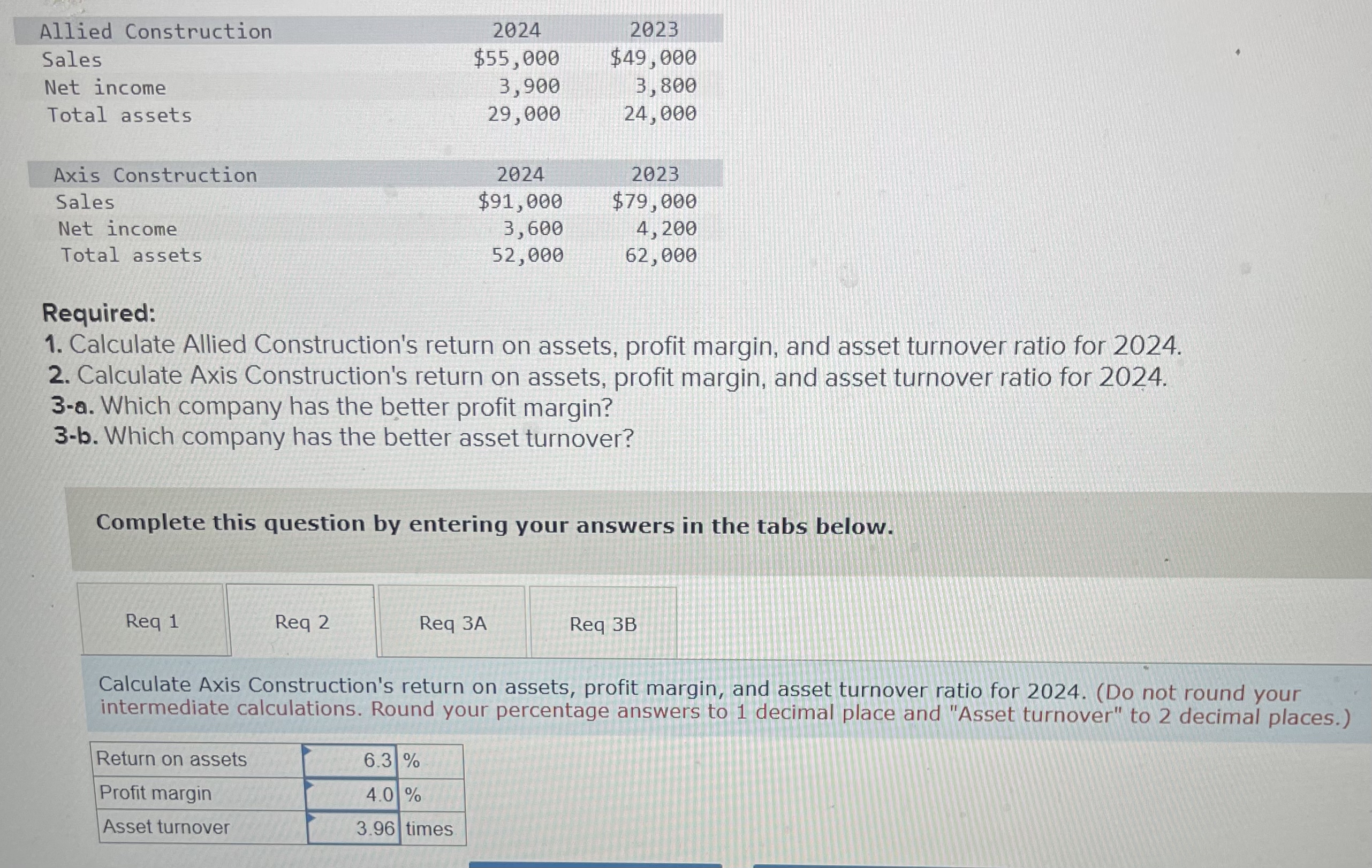  \table[[Allied Construction,2024,2023],[Sales,$55,000,$49,000 My asset turnover for NEED HELP WITH #2 