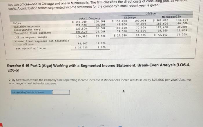 in Minneapolis. The firm classifies the direct costs of consulting Jobs as