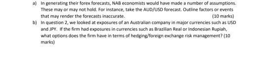 rate forecast Mar 21 Jun 21 Sep 21 Dec 21 Mar 22