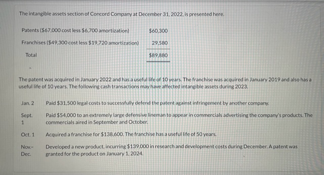 Part A is correct and has been solved. Need help with