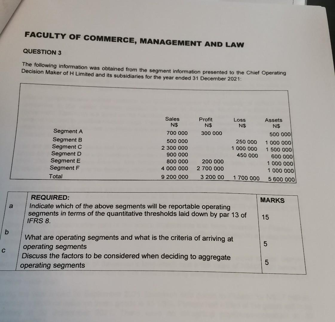 FACULTY OF COMMERCE, MANAGEMENT AND LAW QUESTION 3 The following information was